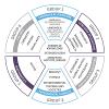 HOME 13 aura ib courses
